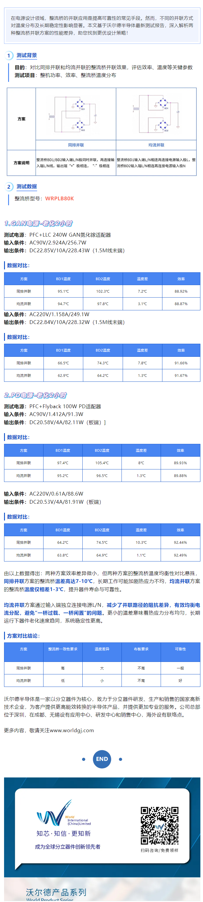 文件上传成功！