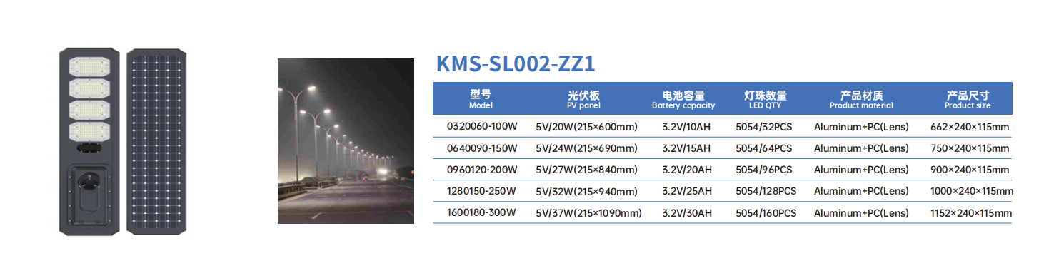 文件上传成功！