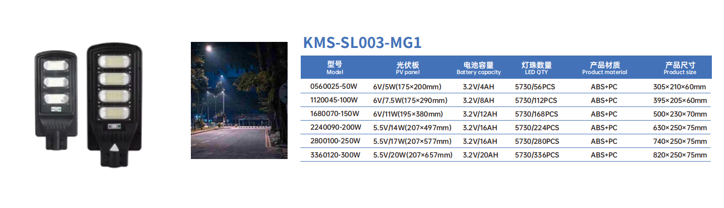 文件上传成功！