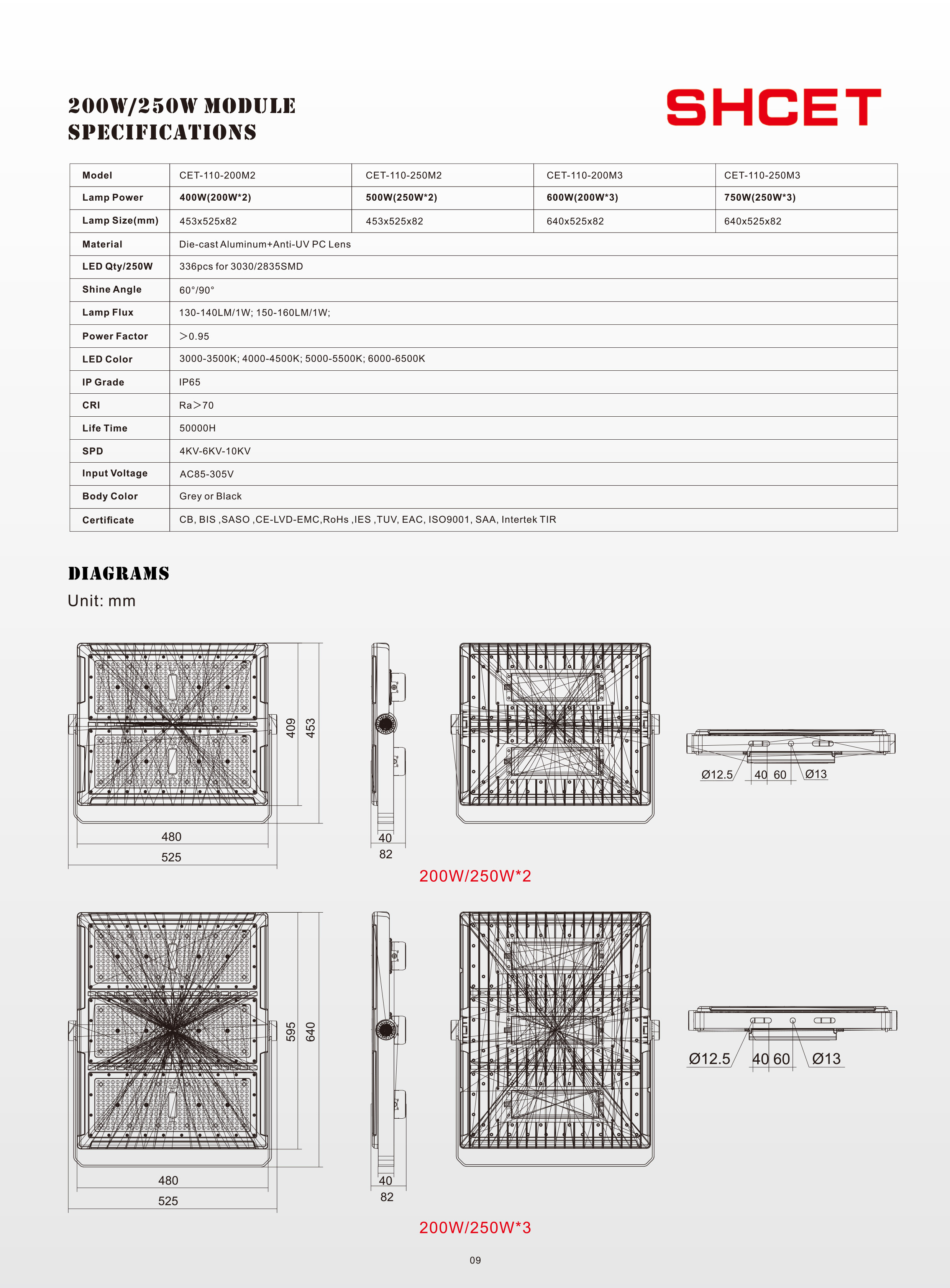 文件上传成功！