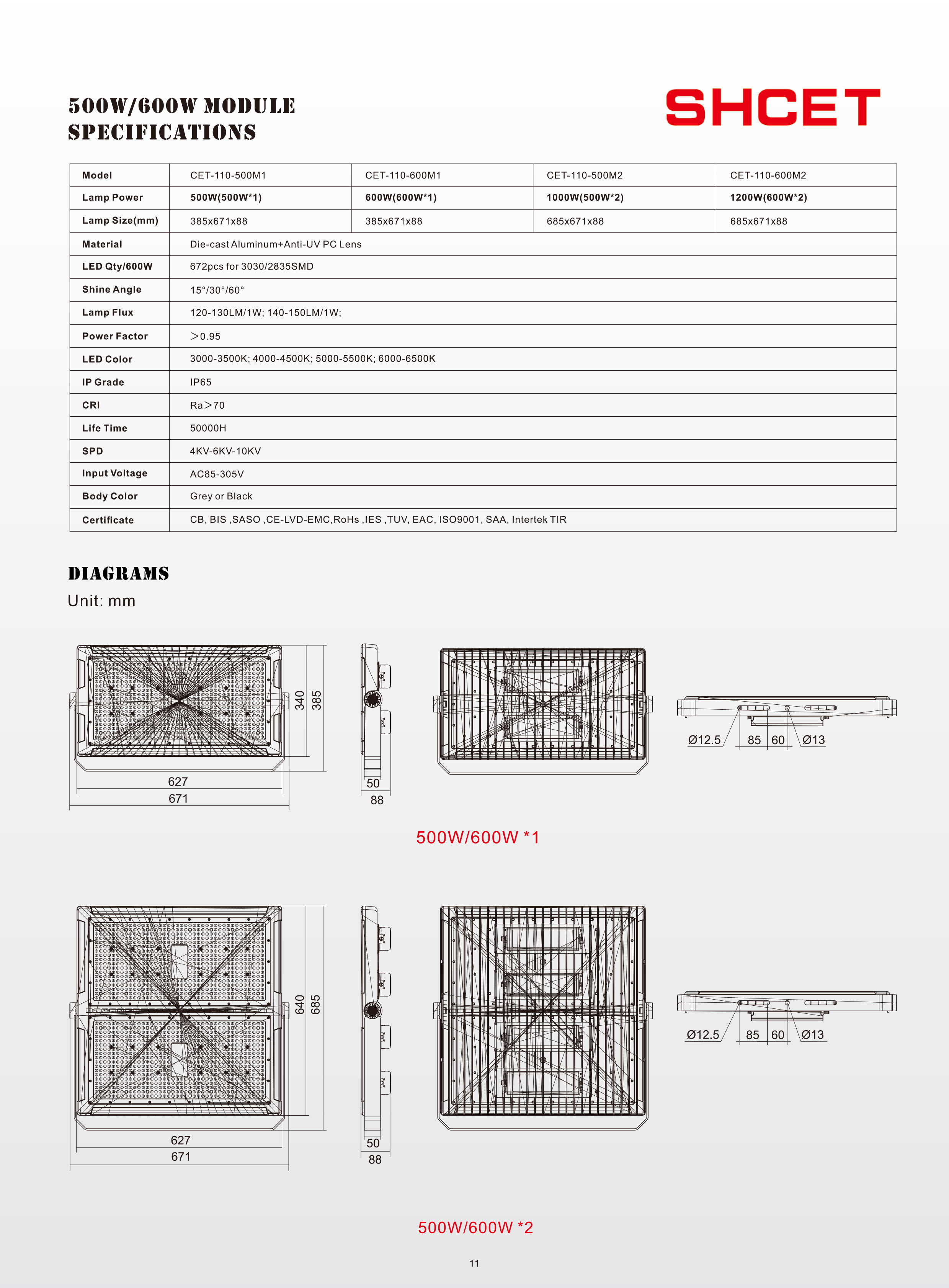文件上传成功！