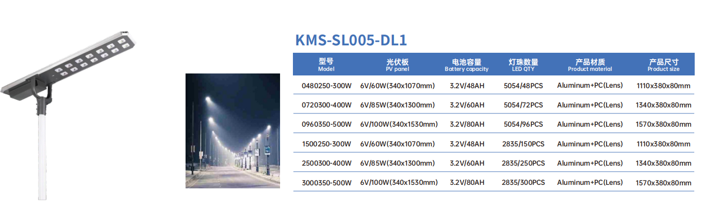 文件上传成功！