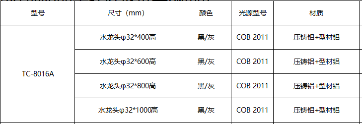 文件上传成功！
