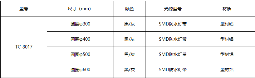 文件上传成功！