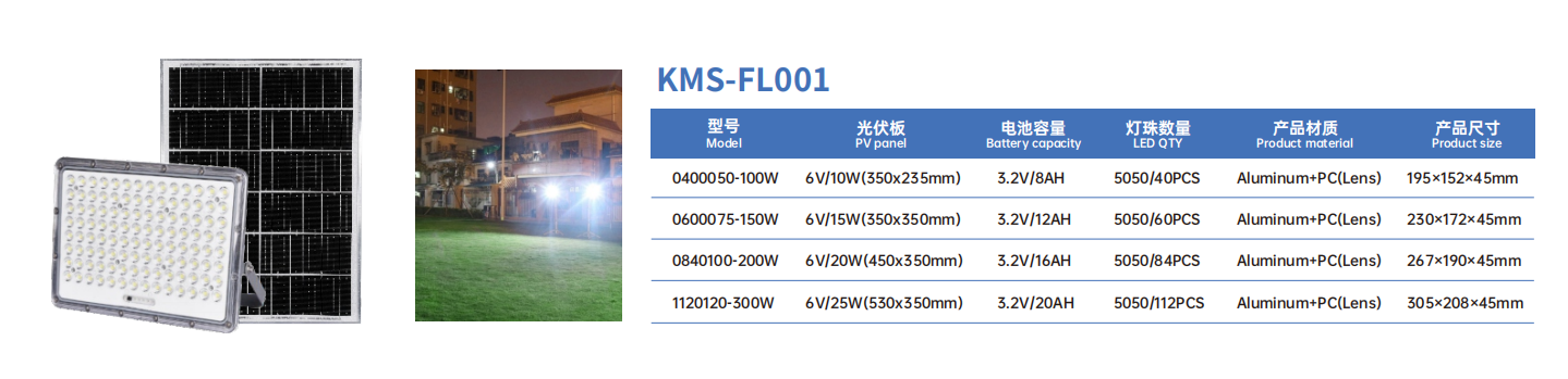 文件上传成功！