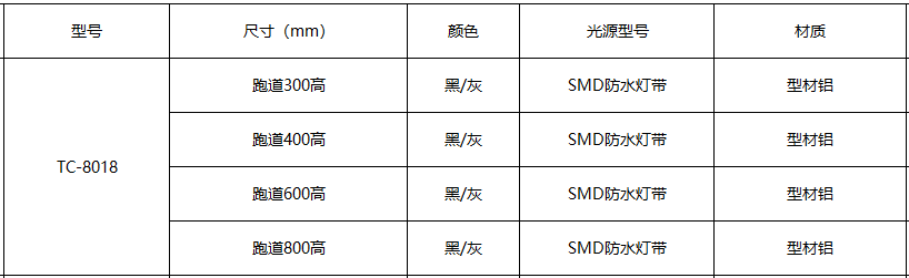 文件上传成功！