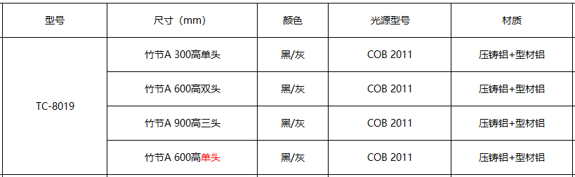 文件上传成功！