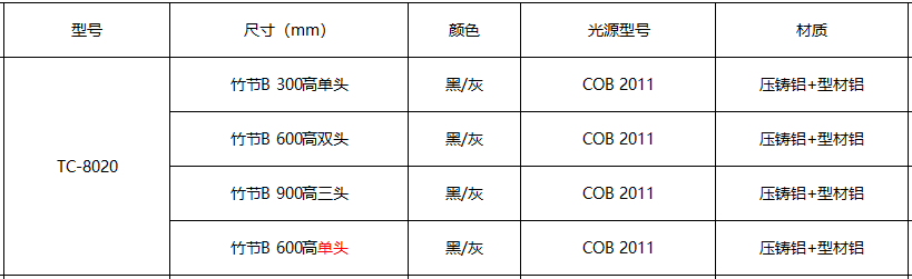 文件上传成功！