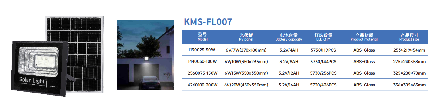 文件上传成功！