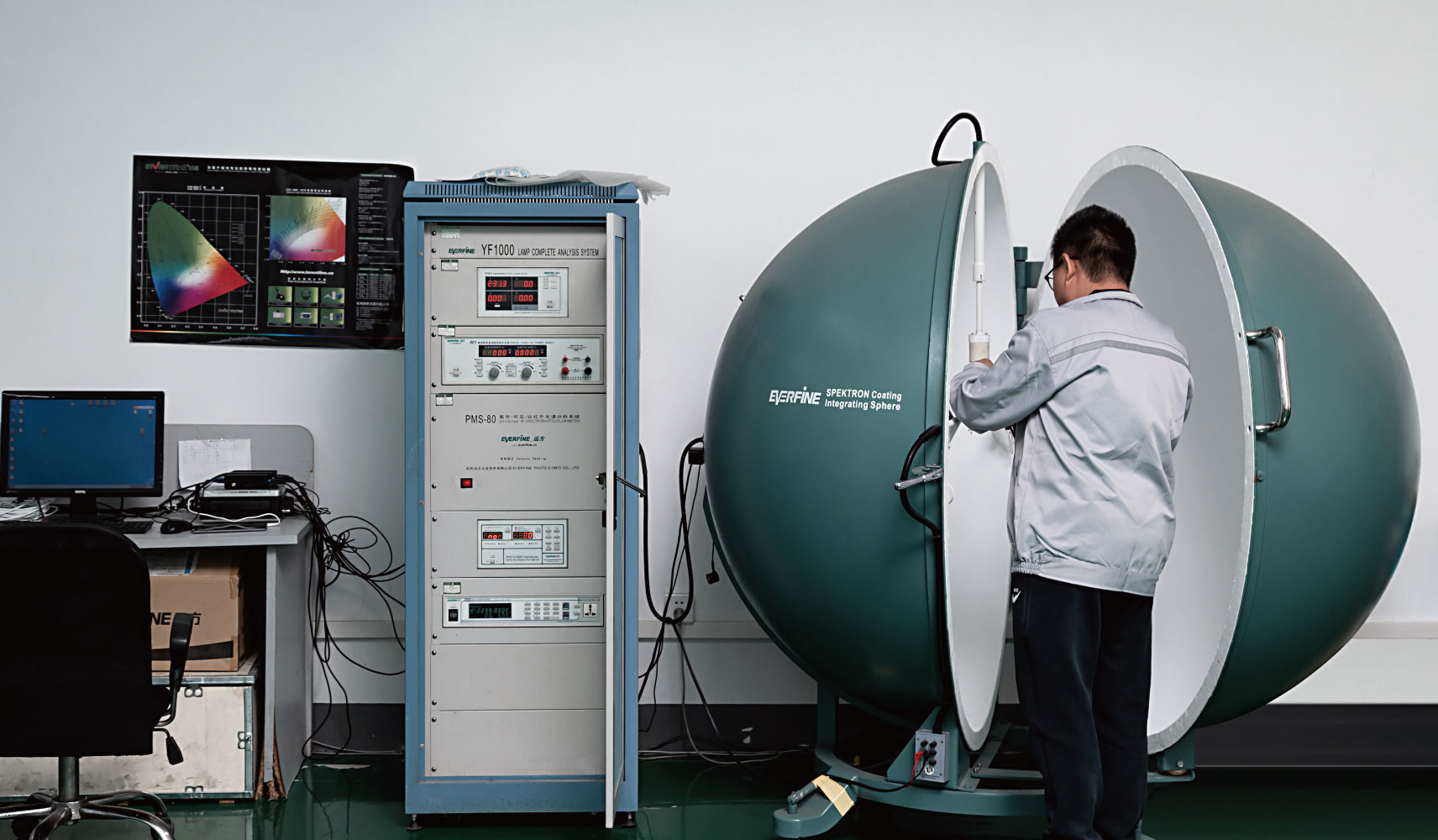 文件上传成功! 文件上传成功!