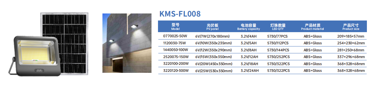 文件上传成功！