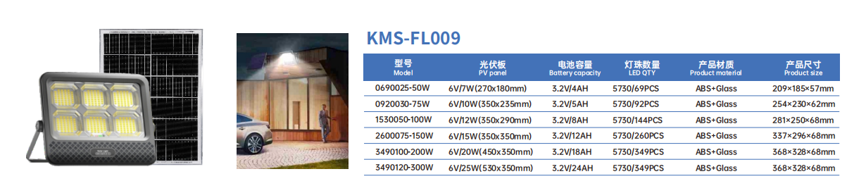 文件上传成功！