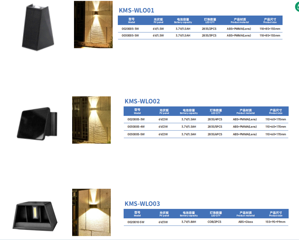 文件上传成功！
