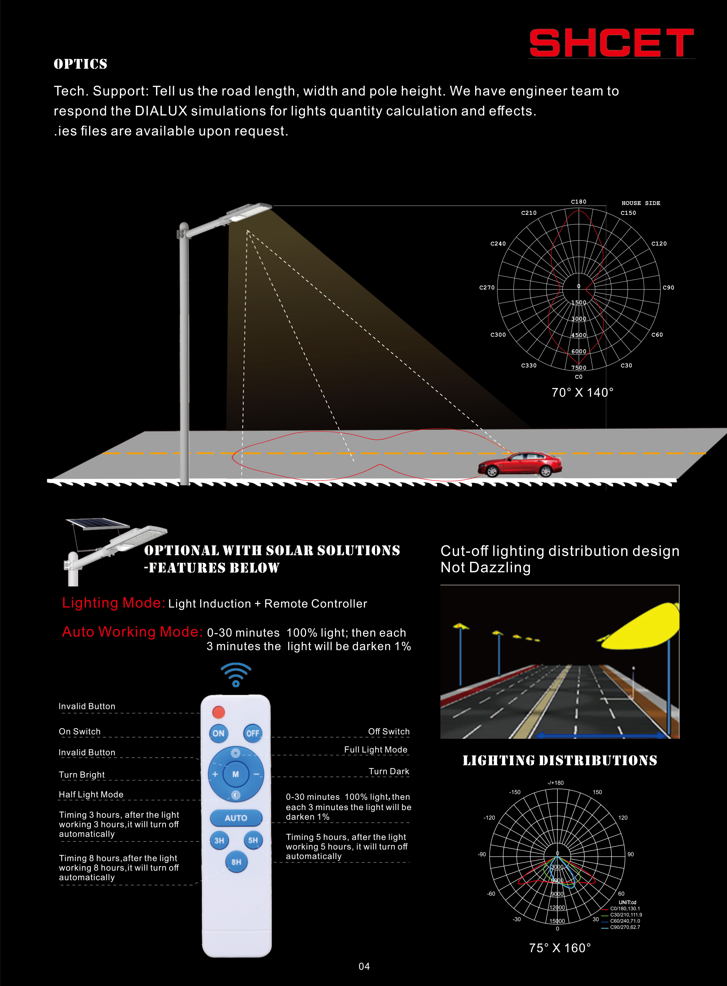 文件上传成功！