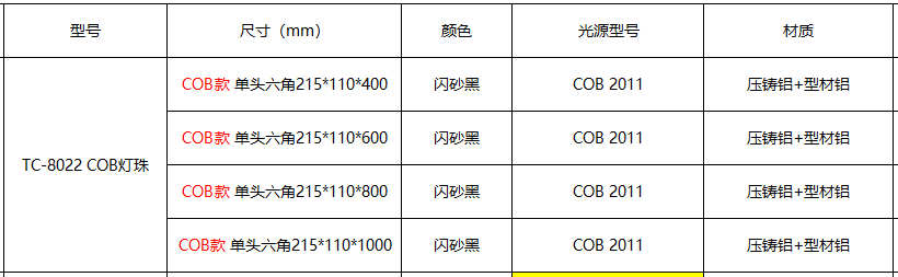 文件上传成功！