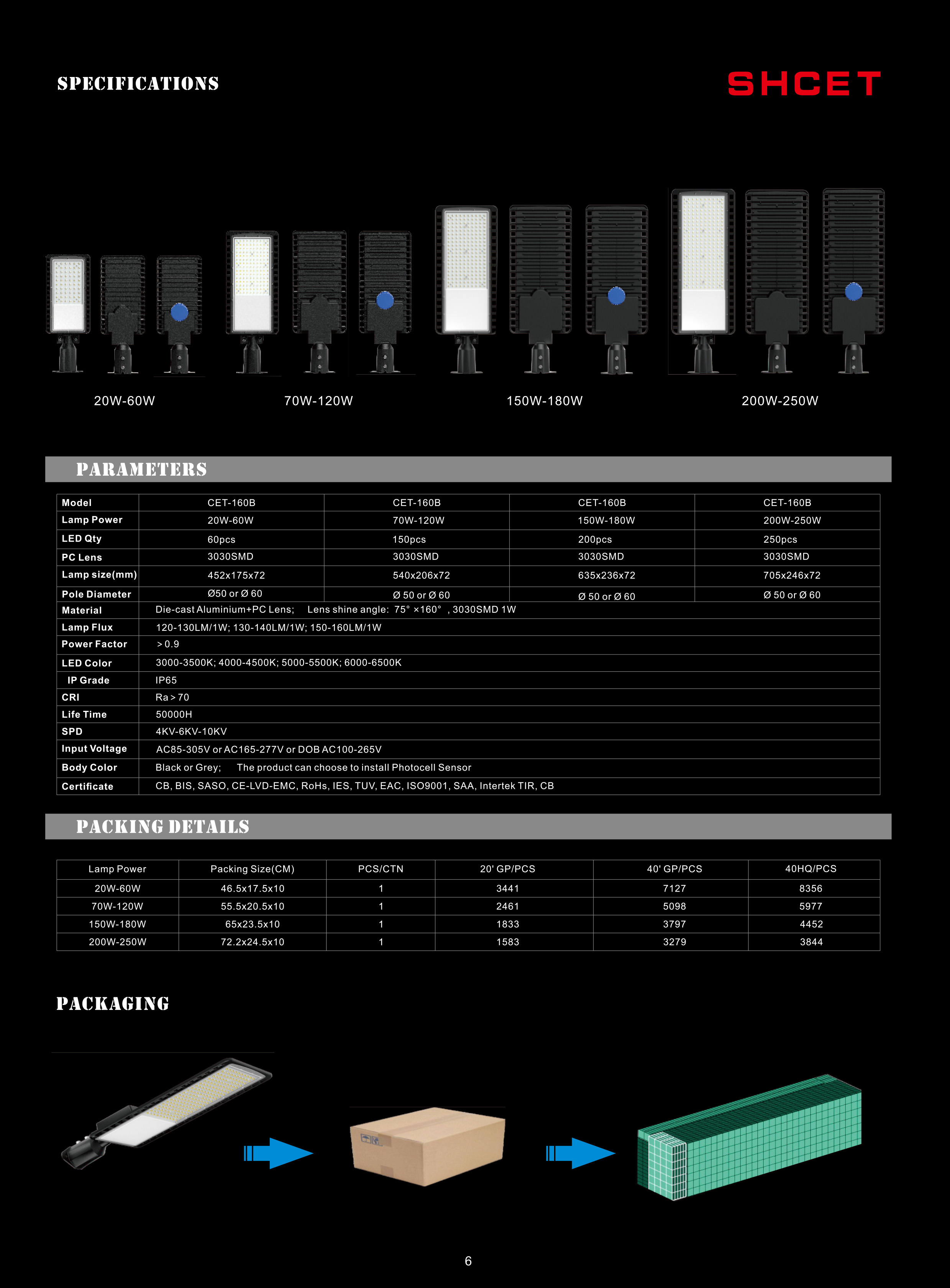 文件上传成功！