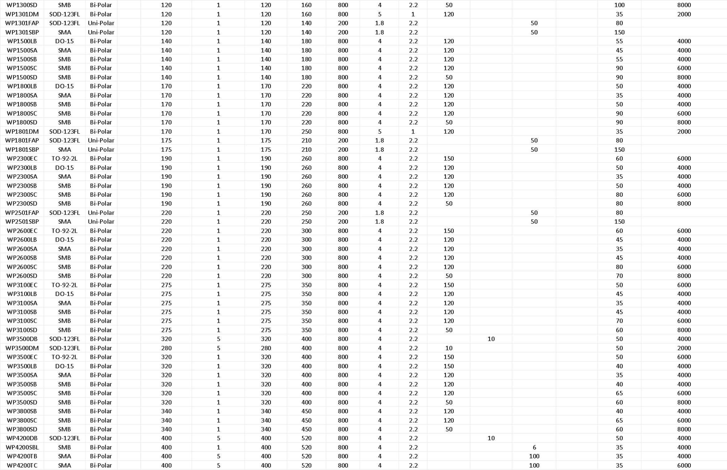 文件上传成功！