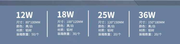 文件上传成功！