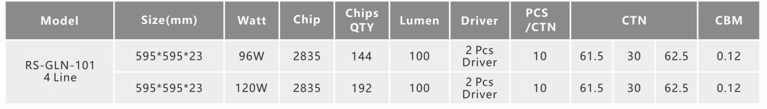 文件上传成功! 文件上传成功!