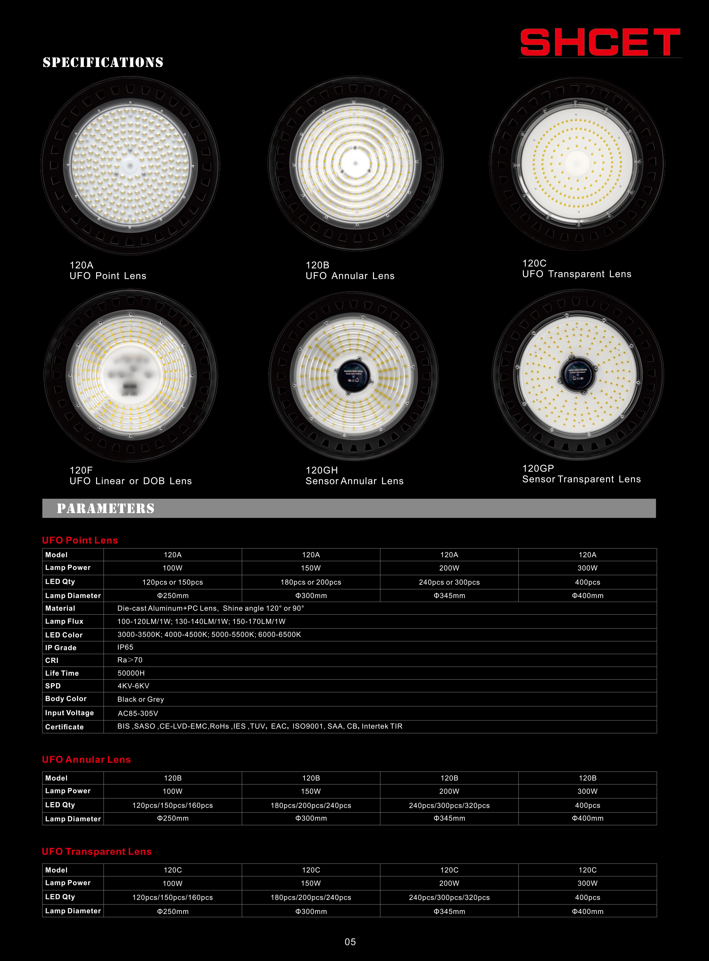 文件上传成功！