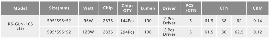 文件上传成功! 文件上传成功!
