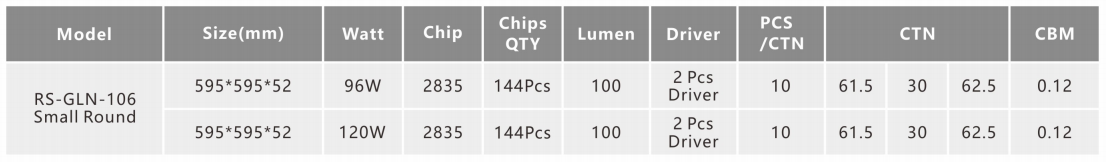 文件上传成功! 文件上传成功!
