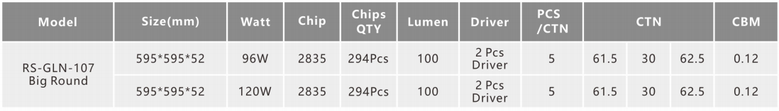 文件上传成功! 文件上传成功!