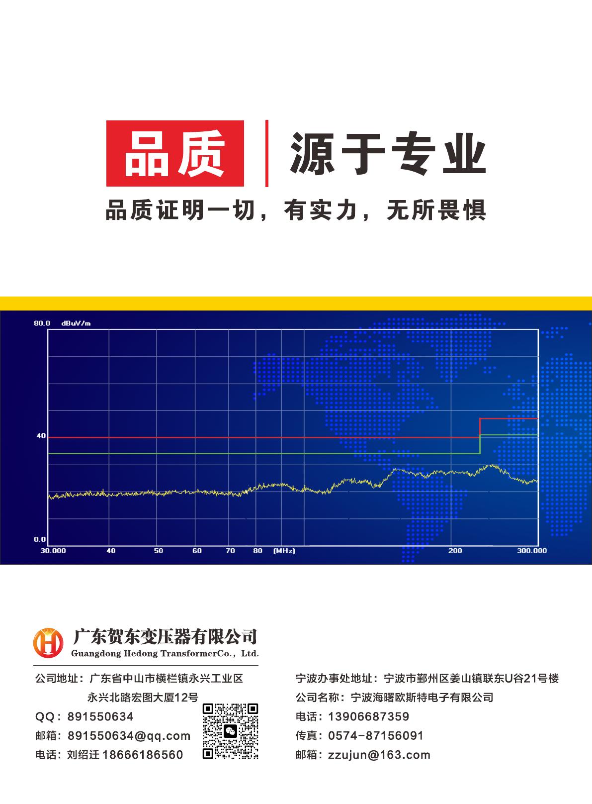 文件上传成功！