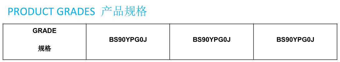 文件上传成功! 文件上传成功!