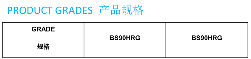 文件上传成功! 文件上传成功!