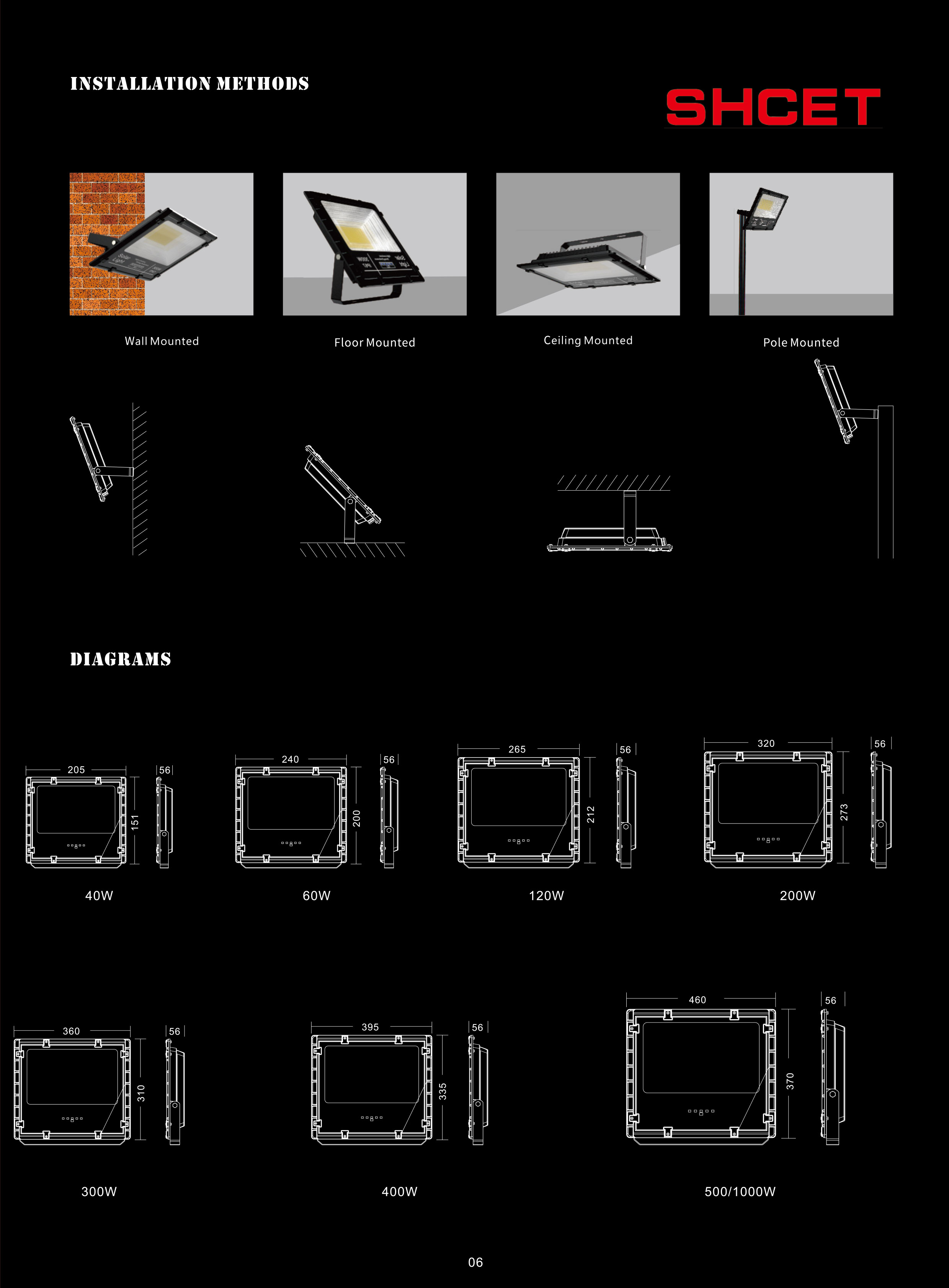 文件上传成功！