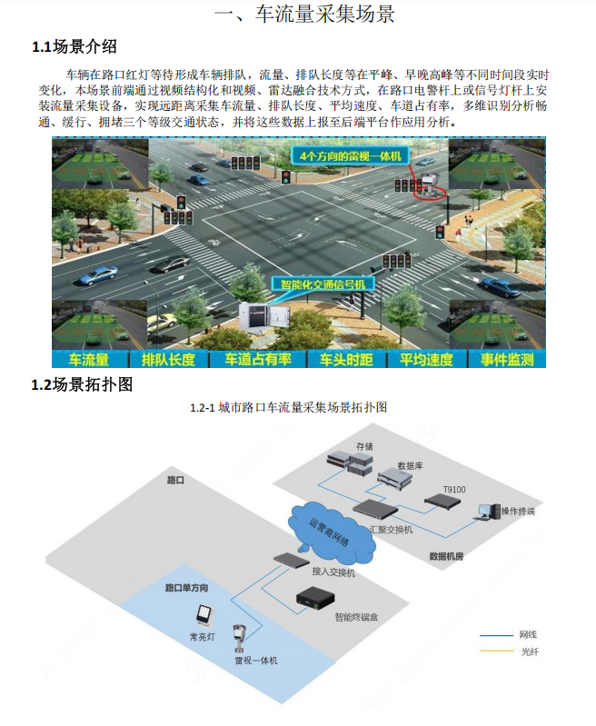 文件上传成功！