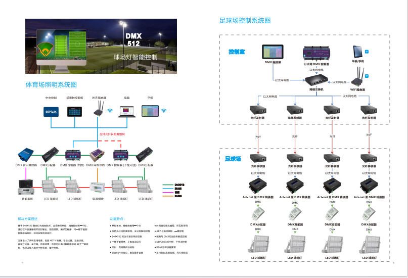 文件上传成功！