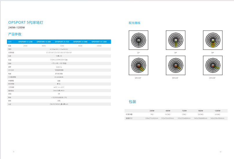 文件上传成功！