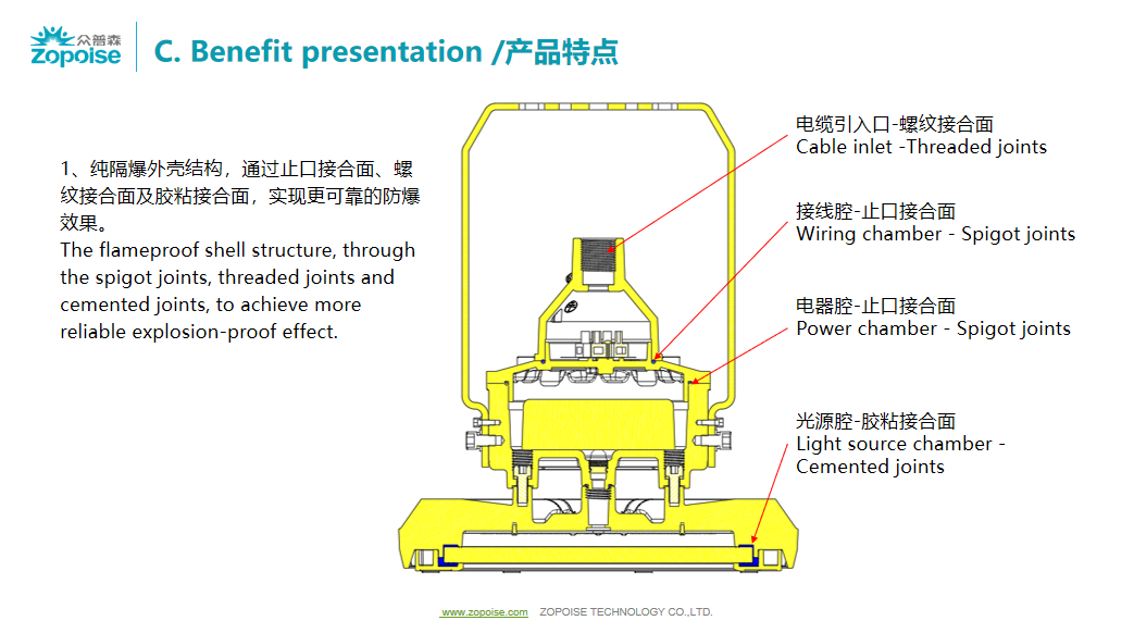 文件上传成功！