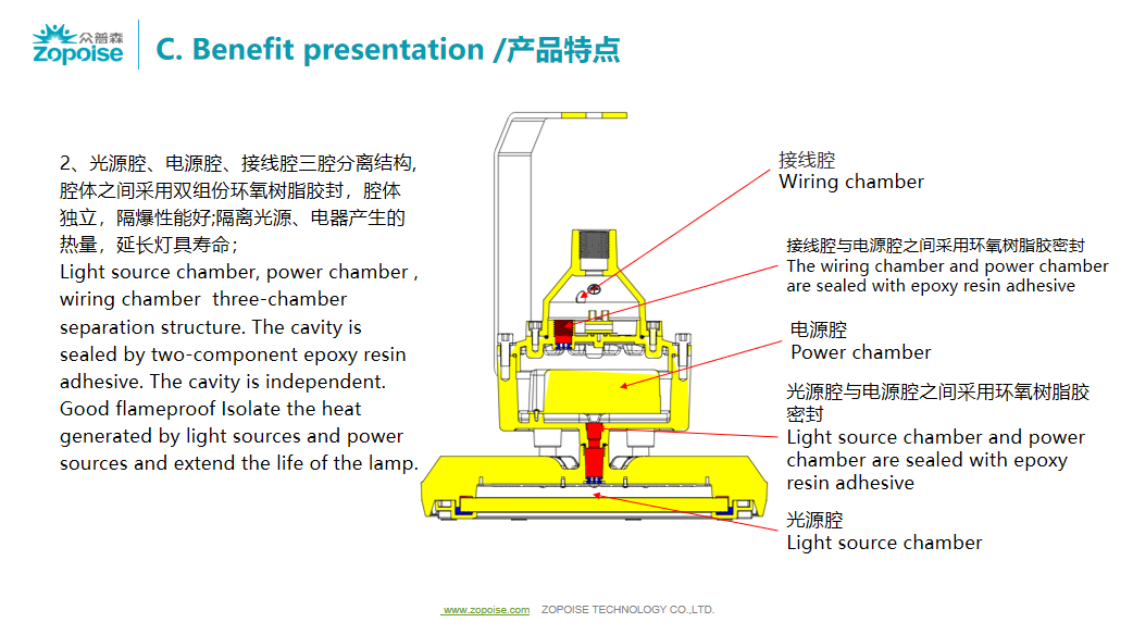 文件上传成功！