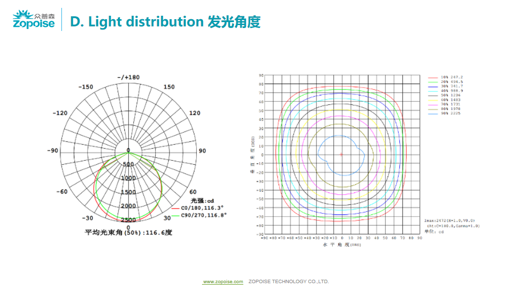 文件上传成功！