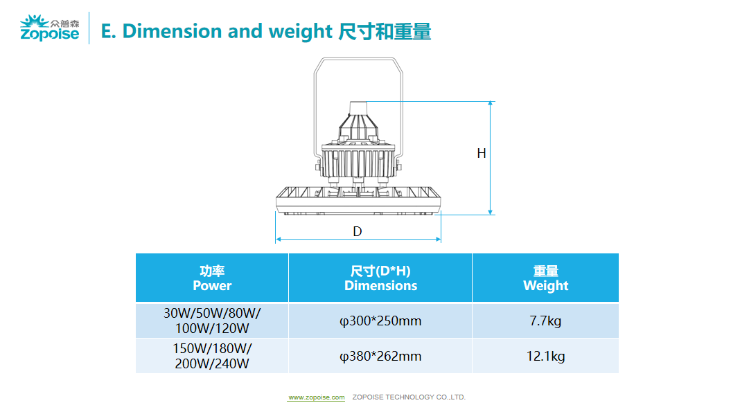 文件上传成功！