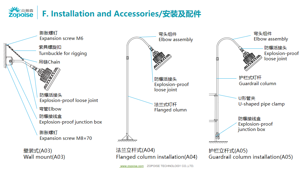 文件上传成功！