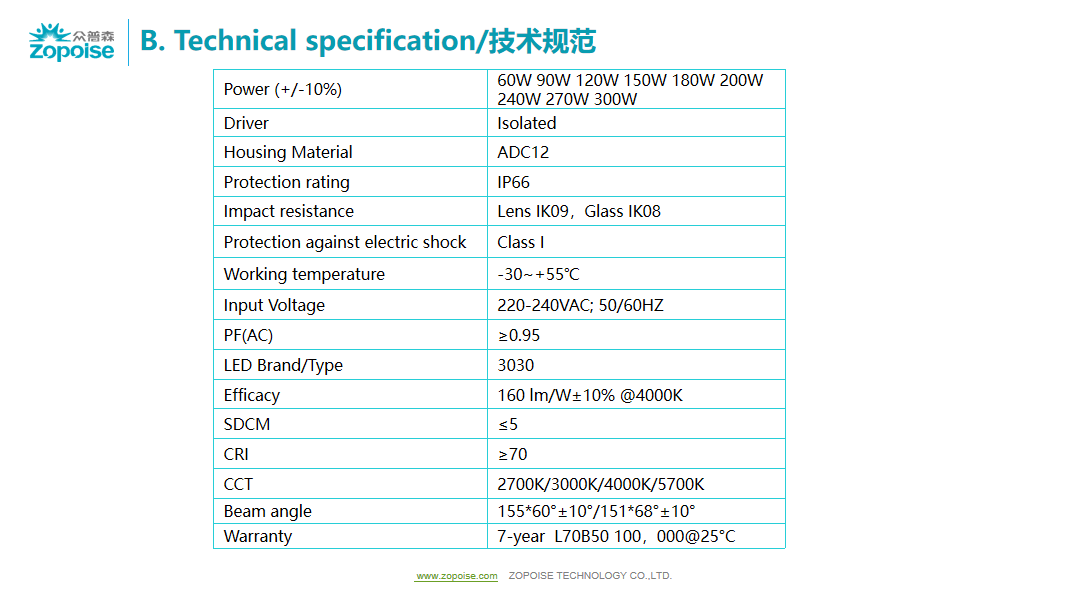 文件上传成功！