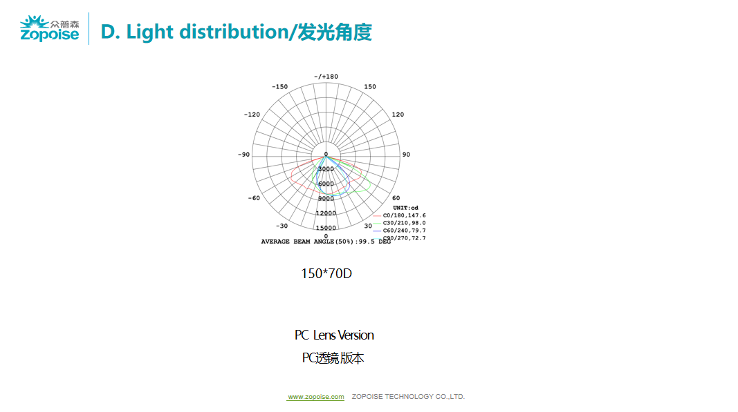 文件上传成功！
