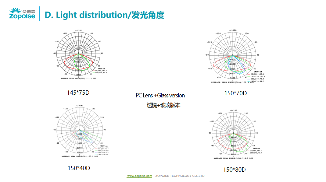 文件上传成功！