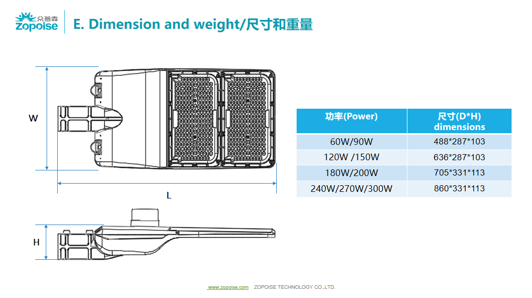 文件上传成功！