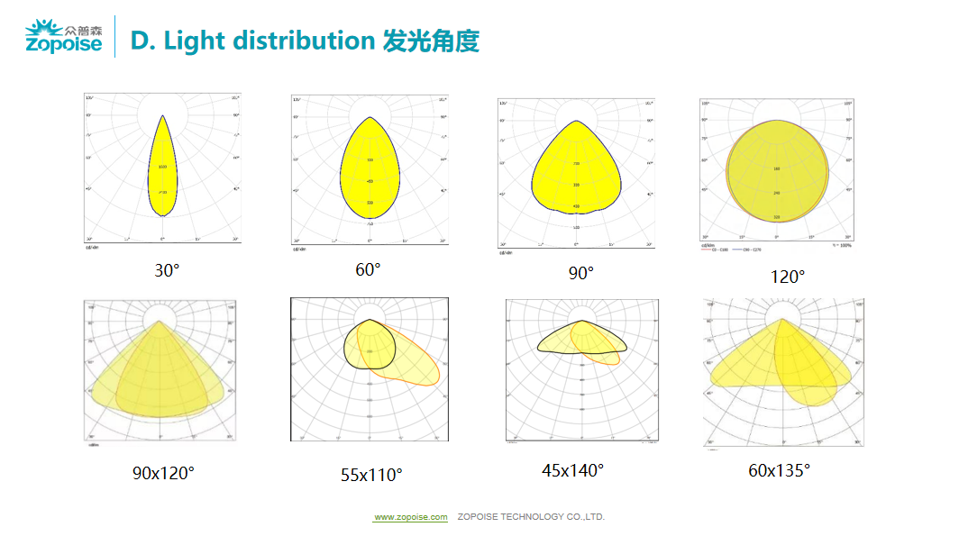 文件上传成功！