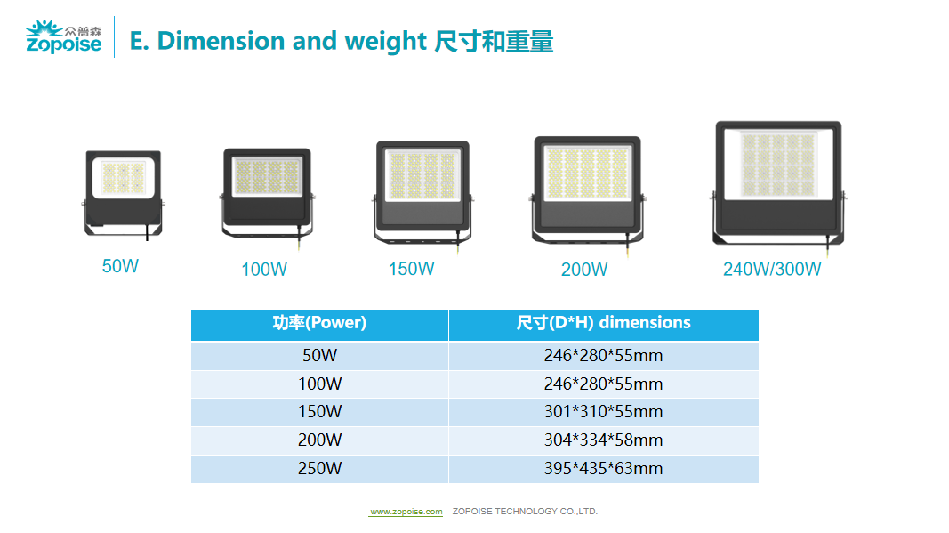 文件上传成功！