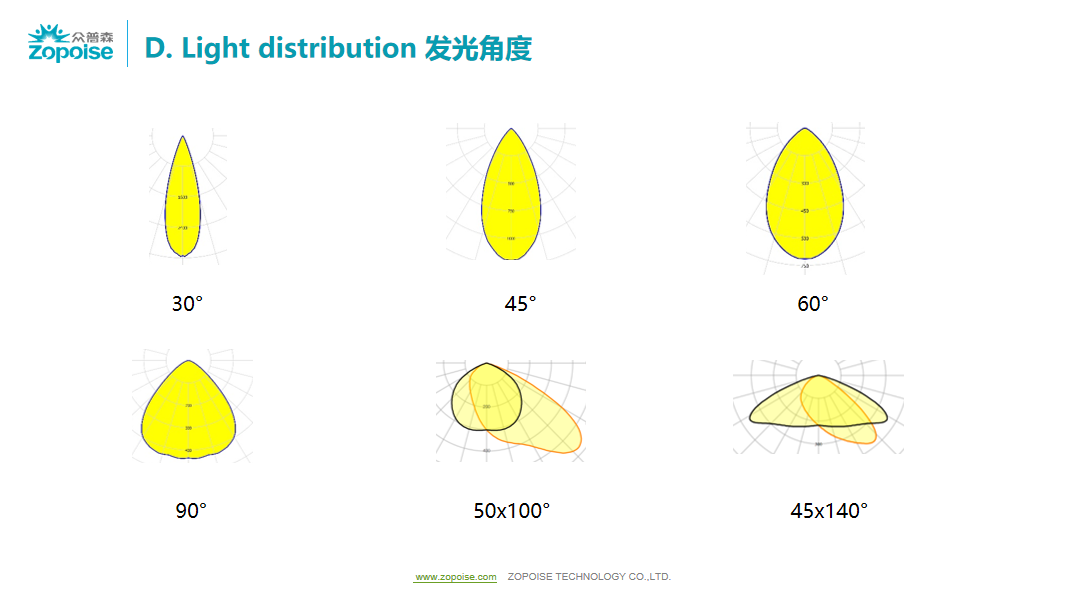 文件上传成功！