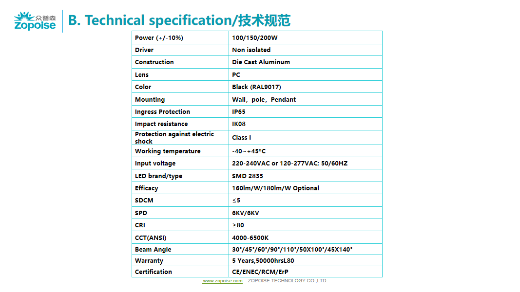 文件上传成功！