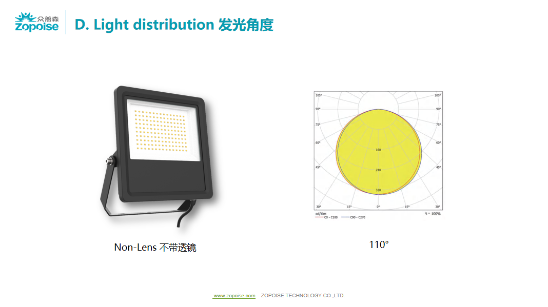 文件上传成功！