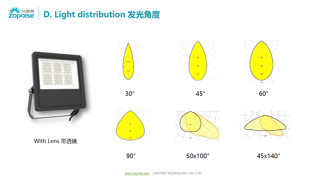 文件上传成功！