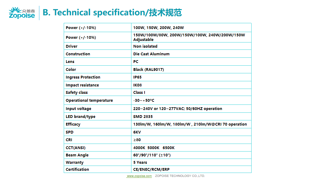 文件上传成功！